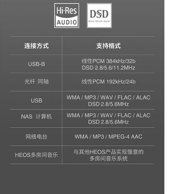 經(jīng)典與科技的交融 Marantz馬蘭士ND8006家用CD機(jī)體驗(yàn)分享